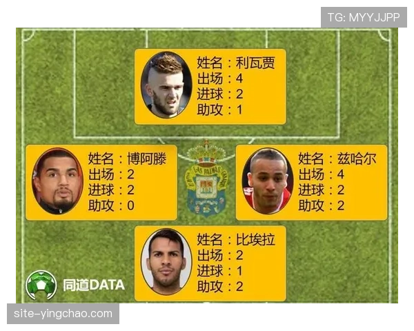 西甲赛季中段各队阵型调整显示单后腰向双后腰转型趋势 西甲赛季中段各队阵型调整显示单后腰向双后腰转型趋势